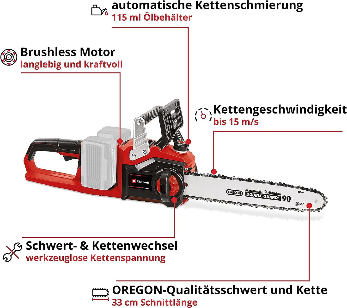 Einhell Professional Akku-Kettensäge GP-LC 36/35 Li-Solo Power X-Change (Li-Ion, 36 V, 33 cm Schnittlänge, 15 m/s Schnittgeschwindigkeit, bürstenloser Elektromotor, ohne Akku & Ladegerät)