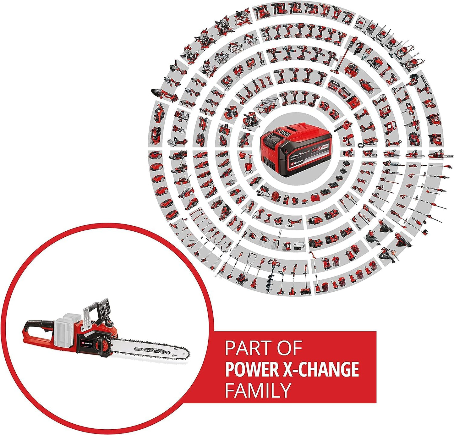 Einhell Professional Akku-Kettensäge GP-LC 36/35 Li-Solo Power X-Change (Li-Ion, 36 V, 33 cm Schnittlänge, 15 m/s Schnittgeschwindigkeit, bürstenloser Elektromotor, ohne Akku & Ladegerät)