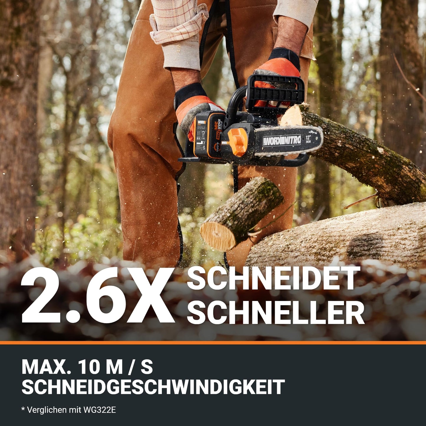 WORX WG350E.9 Nitro Profi Akku Kettensäge 20V – leistungsstarke Holzsäge – 10m/s – 30cm Schnittlänge – kompakt & sicher – automatische Schmierung – einfache Ketten-Verspannung – ohne Akku & Ladegerät